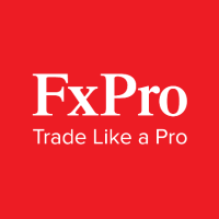 FxPro Financial Services Limited