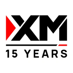 XM Global Limited
